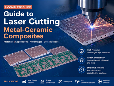 Guide to Laser Cutting Metal-Ceramic Composites