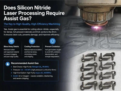 Does silicon nitride laser cutting require an auxiliary gas?